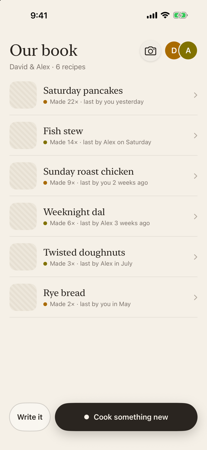 The book: six recipes, each with how many times it was made and who made it last.